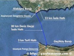 KKTC 'ye SU TEM�N� PROJES�; T�RK�YE D�NYADA B�R �LK� GER�EKLE�T�R�YOR