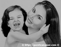 Anneler Gn, Kutlama Gn
