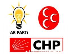SYASLERDEN GAZLER GN KUTLAMA MESAJLARI